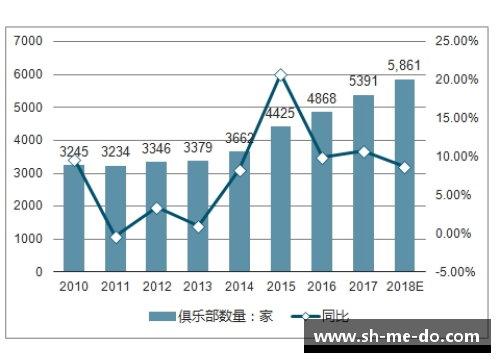 球员买断转会：市场趋势与俱乐部策略分析